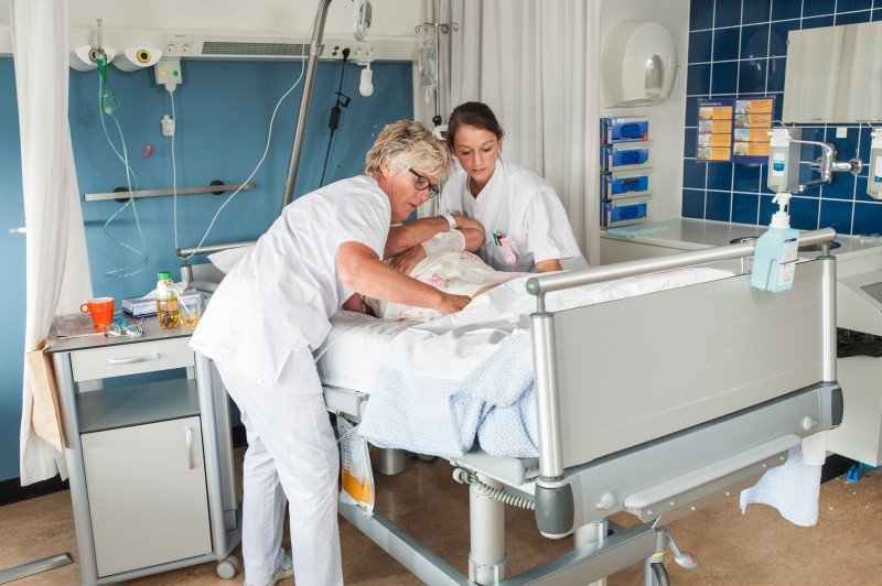 Types of Hospital Beds